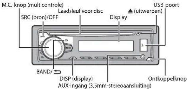 PIONEER DEHS2000UI - Basisbediening - 1