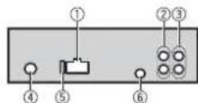 PIONEER DEHS2000UI - Belangrijk - 3