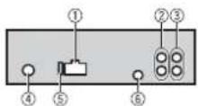 PIONEER DEHS2000UI - Réglages FUNCTION - 3