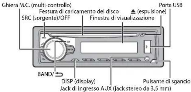 PIONEER DEHS2000UI - Funzionamento di base - 1