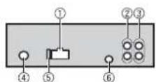 PIONEER DEHS2000UI - Importante - 3