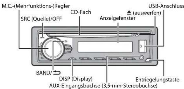 PIONEER DEHS2000UI - Grundlagen der Bedienung - 1