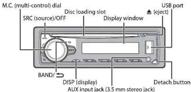 PIONEER DEHS2000UI - Basic operation - 1