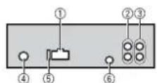 PIONEER DEHS2000UI - This unit - 1