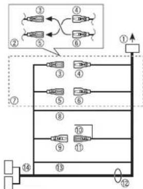 PIONEER DEHS2000UI - Réglages FUNCTION - 4