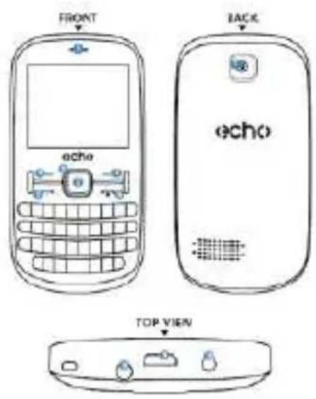 ECHO Piano - Présentation du téléphone - 1