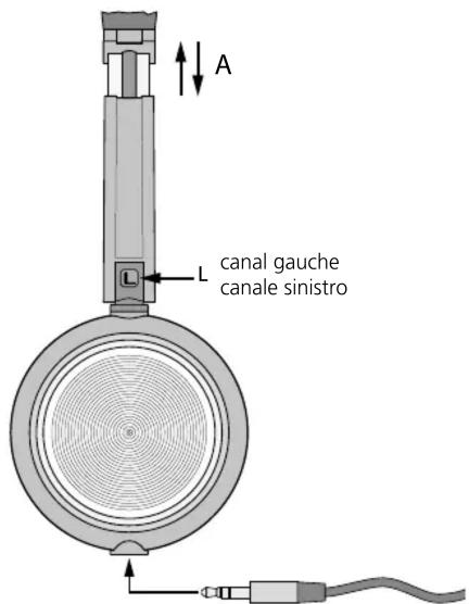 Monacor MD460 - Caracteristiques techniques - 1