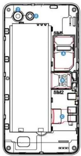 ECHO Plum - Découvir votre téléphone - 2