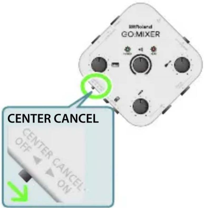 GO:MIXER CENTER CANCEL OFF ▲ ON
