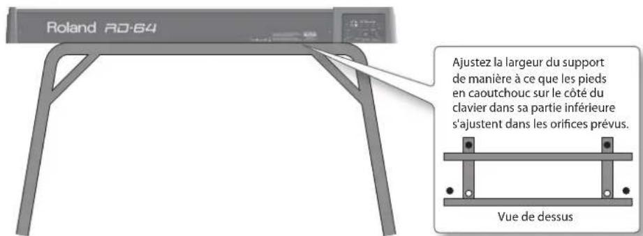 ROLAND RD64 - Installation du RD-64 sur un support - 2