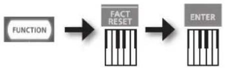 ROLAND RD64 - Restauração dos ajustes de fábrica (FACT RESET) - 1