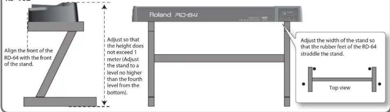 ROLAND RD64 - Placing the RD-64 on a Stand - 1
