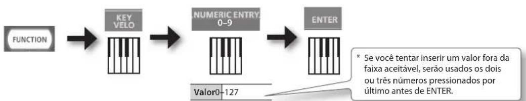 ROLAND RD64 - Especificaço do Valor de Velocidade do Teclado (KEY VELO) - 1