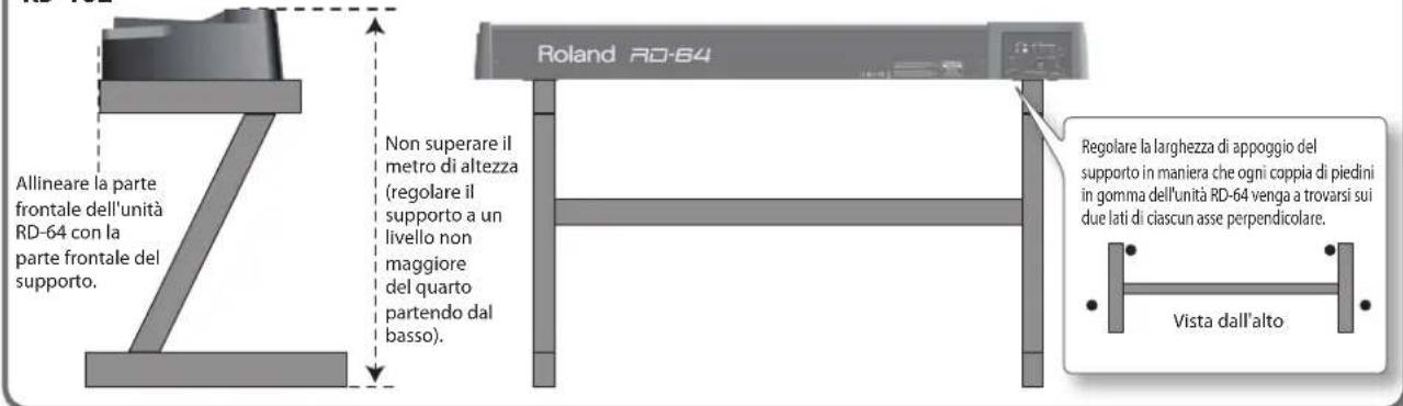 ROLAND RD64 - Posizionamento dell'unità RD-64 su un supporto - 1