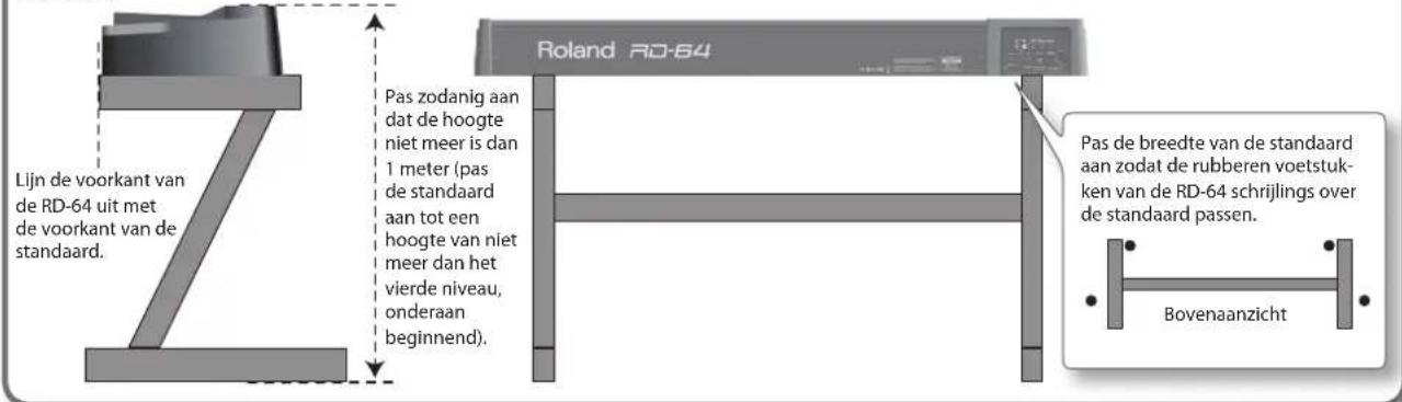 ROLAND RD64 - De RD-64 op een standardenplaatsen - 1