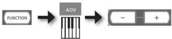 ROLAND RD64 - Selecting the Dedicated Driver (ADVANCED) or the GENERIC Driver - 2