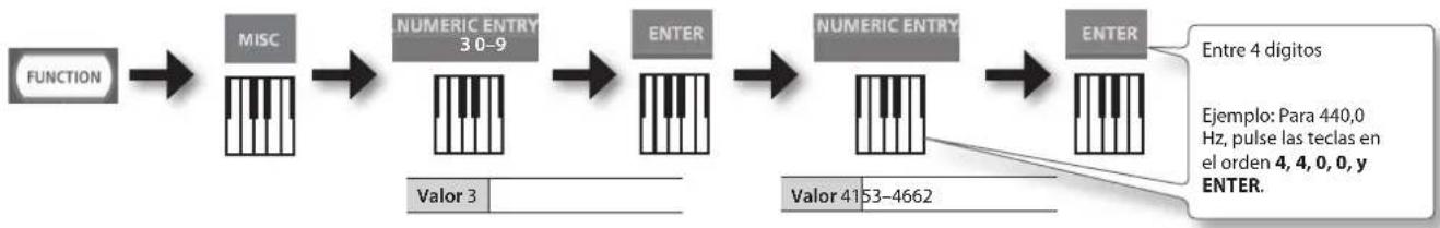 ROLAND RD64 - Sintonizar con el tono deOthers instrumentos (Master Tune) - 1