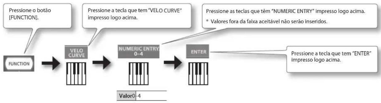 ROLAND RD64 - OBSERVACHA O - 1