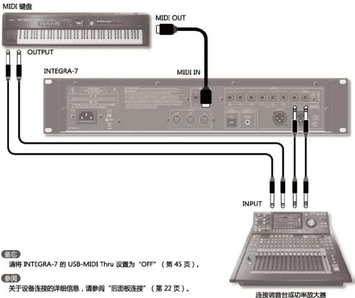 MIDI 键盘 OUTPUT INTEGRA-7 MIDI OUT MIDI IN INPUT 备忘 请将 INTEGRA-7 的 USB-MIDI Thru 设置为 “OFF”(第 45 页)。 参阅 关于设备连接的详细信息,请参阅“后面板连接”(第 22 页)。 连接调音台或功率放大器