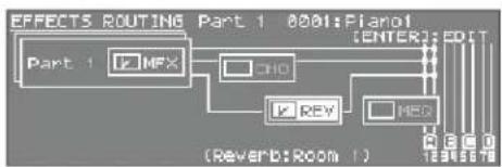 ROLAND INTEGRA7 - 编辑 Studio Set 的效果 (EFFECTS ROUTING 界面) - 1