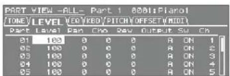 PART VIEW ALL Part 1 8001:Plano1 (TONE) LEVEL VEO/VEBO/PICH/OFFSET/WMOI Part Level Pan Cho Raw Output Su Ch 01 100 0 0 0 A ON 1 02 100 0 0 0 A ON 2 03 100 0 0 0 A ON 3 04 100 0 0 0 A ON 4 05 100 0 0 0 A ON 5