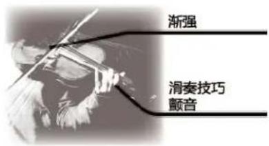 渐强 滑奏技巧 颤音