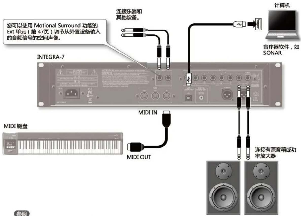 您可以使用 Motional Surround 功能的 Ext 单元(第 47页)调节从外置设备输入的音频信号的空间声像。 连接乐器和其他设备。 计算机 INTEGRA-7 音序器软件,如 SONAR MIDI IN MIDI OUT MIDI 键盘 连接有源音箱或功率放大器 参阅