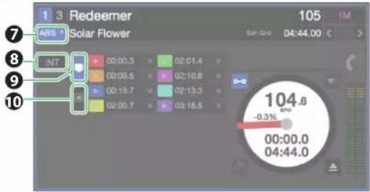 ROLAND DJ808 - Mode ABS - 1