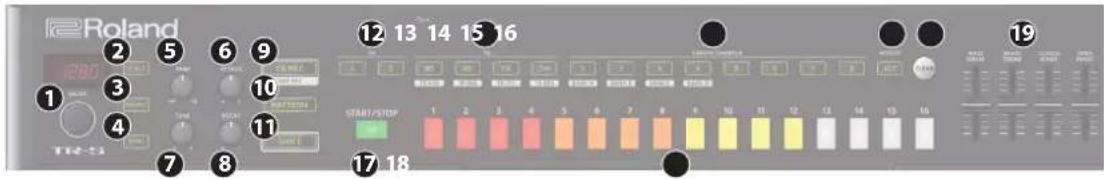 ROLAND DJ808 - Section TR-S - 1