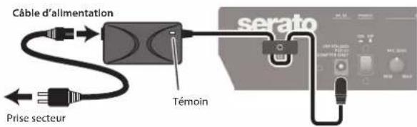 ROLAND DJ808 - Prise DC IN - 1