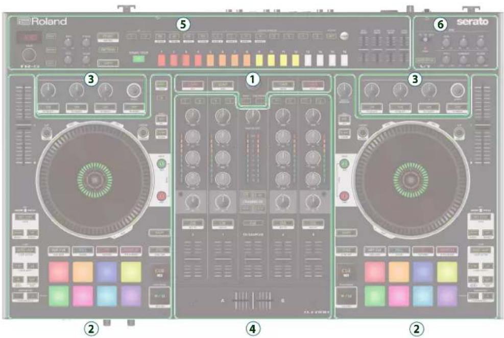ROLAND DJ808 - Utilisateurs de Windows - 2