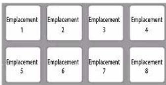 ROLAND DJ808 - Mémorisation de boucles - 1