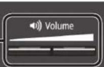 ROLAND LX17PW - Régler le volume général - 1