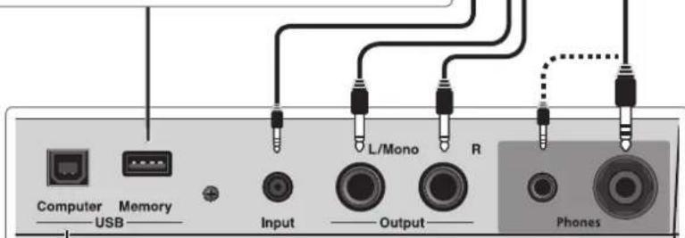 Computer Memory USB Input Output R L/Mono Phones