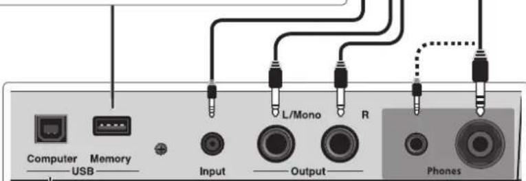ROLAND LX7CB - Port USB Memory - 2