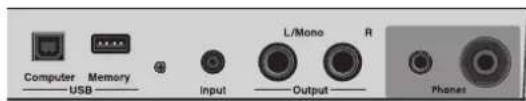 ROLAND LX7CB - Panneau inférieur - 1