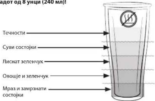Vitamix Ascent A2500i - ПРЕДУПРЕДУВАЊЕ - 7
