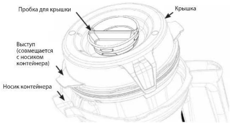 Vitamix Ascent A2500i - Компоненты и функции устройства - 2