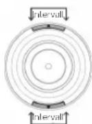 Vitamix Ascent A2500i - WARNING - 8