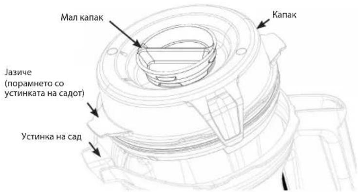 Vitamix Ascent A2500i - Опасност од струен удар. - 3