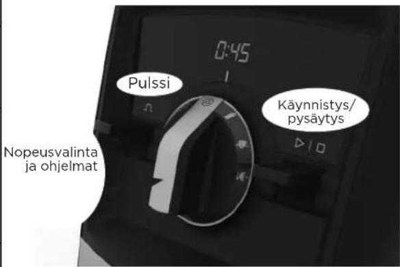 Vitamix Ascent A2500i - OSAT JA OMINAISUUDET - 2