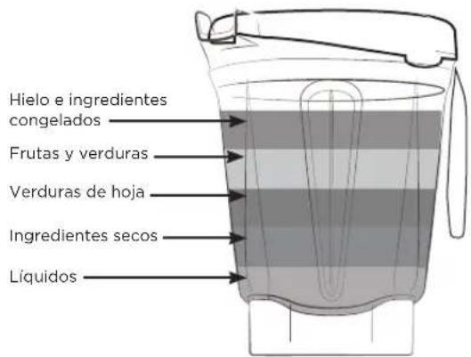 Vitamix Ascent A2500i - ADVERTENCIA - 6
