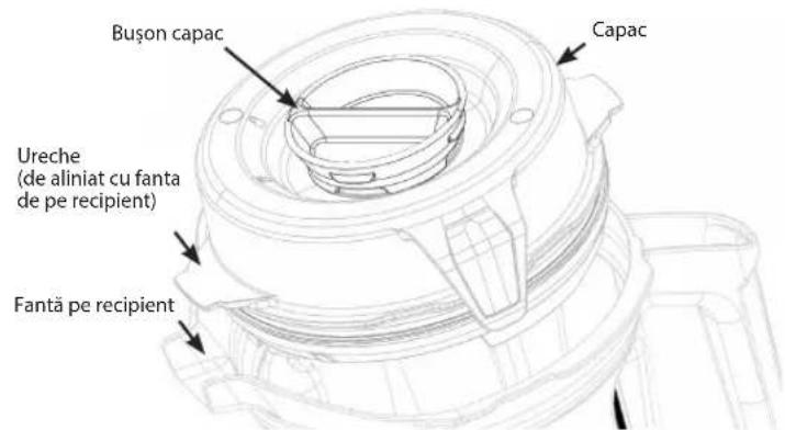 Vitamix Ascent A2500i - COMPONENTE ŞIFUNCTII - 2