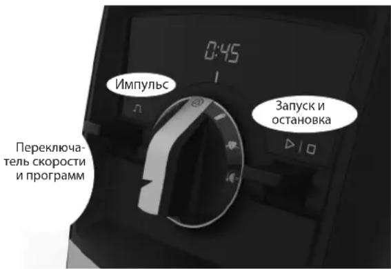 Vitamix Ascent A2500i - Компоненты и функции устройства - 2