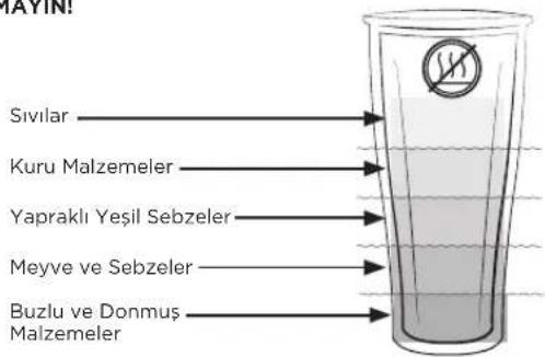 Vitamix Ascent A2500i - AUYARI - 7