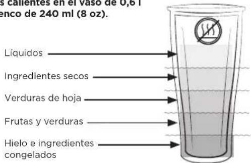 Vitamix Ascent A2500i - ADVERTENCIA - 7