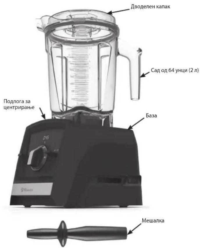 Vitamix Ascent A2500i - ДЕЛОВИ И КАРАКТЕРИСТИКИ - 1
