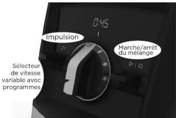 Vitamix Ascent A2500i - PIÈCES ET FONCTIONS - 2