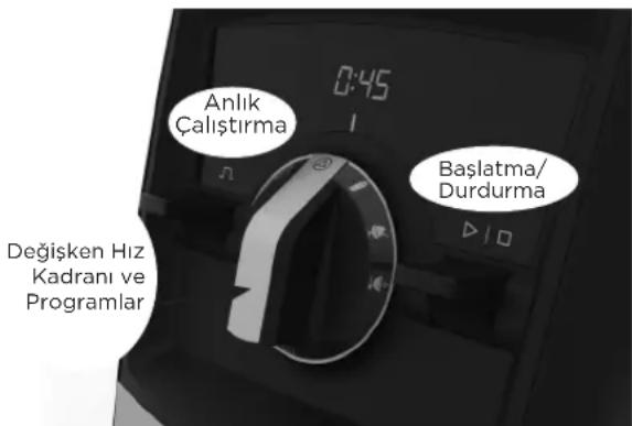Vitamix Ascent A2500i - PARÇALAR VE ÖZELLİKLERİ - 2