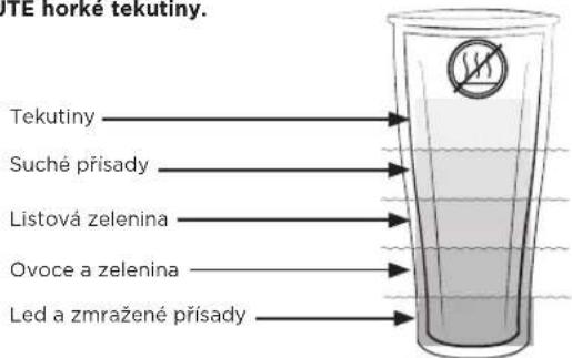 Vitamix Ascent A2500i - VAROVÁNÍ - 7